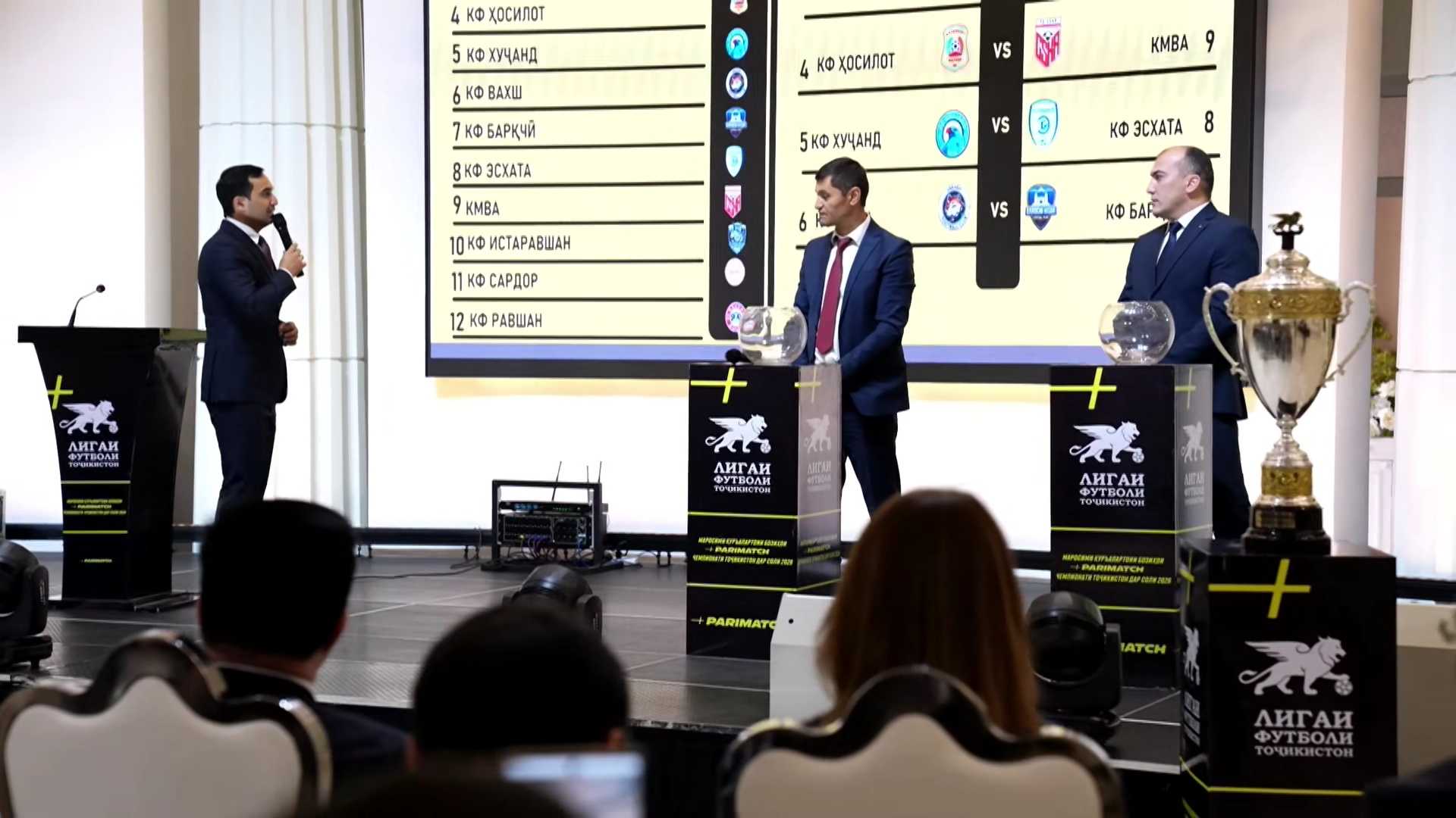 ҚУРЪАКАШИИ БОЗИҲОИ ПАРИМАТЧ-ЧЕМПИОНАТИ ТОҶИКИСТОН-2026 БАЙНИ ДАСТАҲОИ ЛИГАИ ОЛӢ БАРГУЗОР ШУД